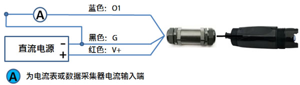 土壤PH传感器