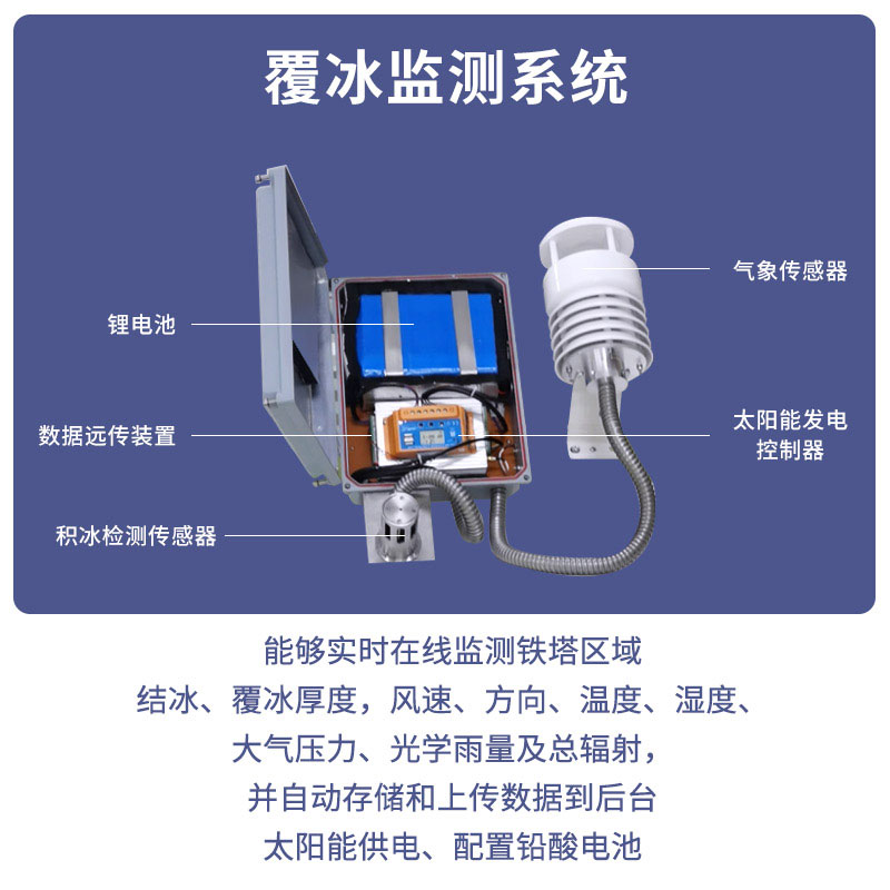 输电线路积冰监测系统