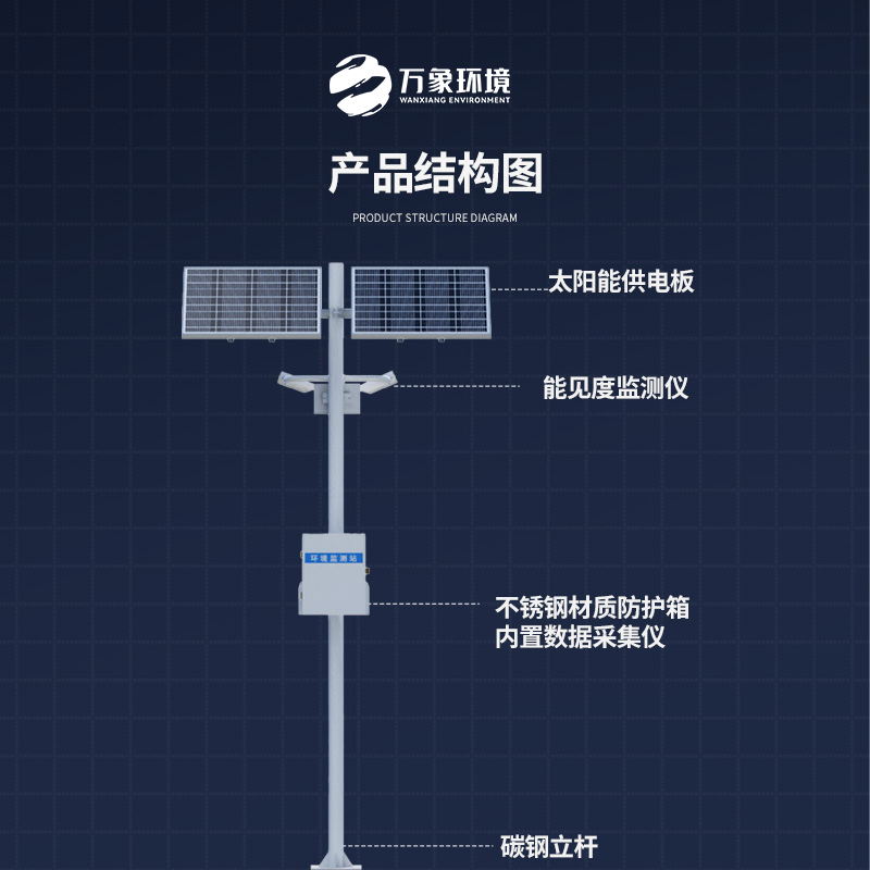 能见度监测仪