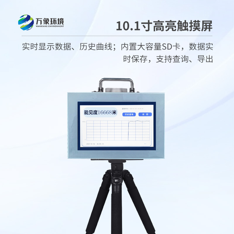 便携式能见度检测仪，有什么创新之处？