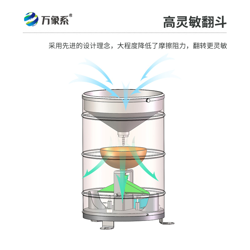 翻斗雨量计，既传统，又精确的雨量监测传感器