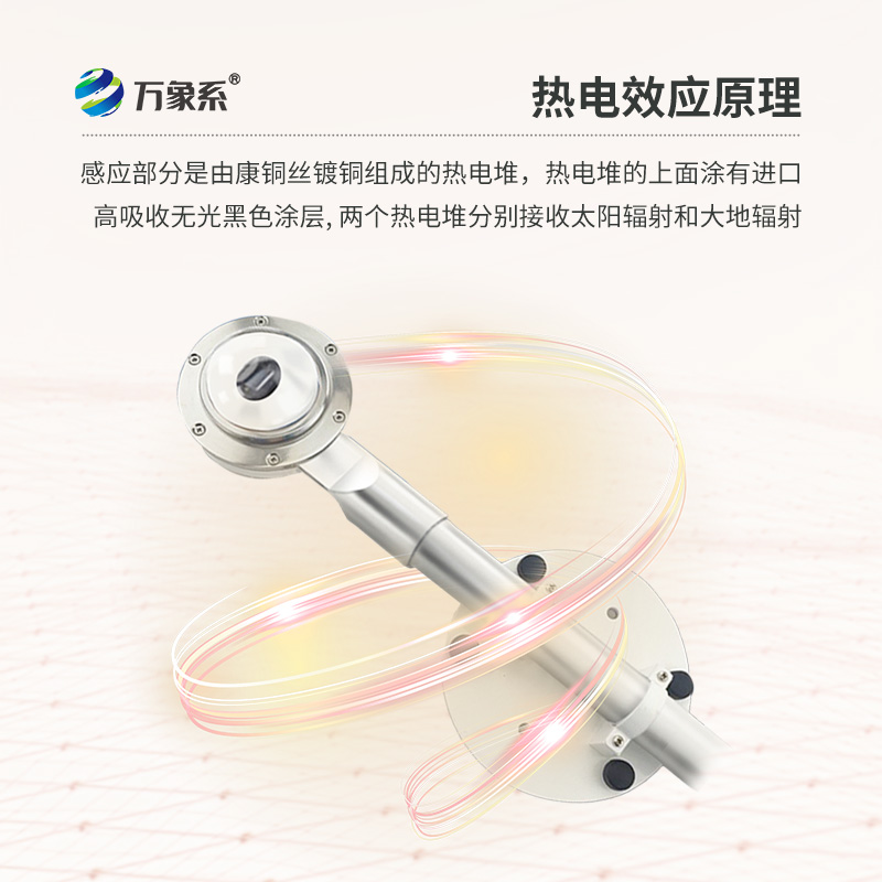 净辐射传感器