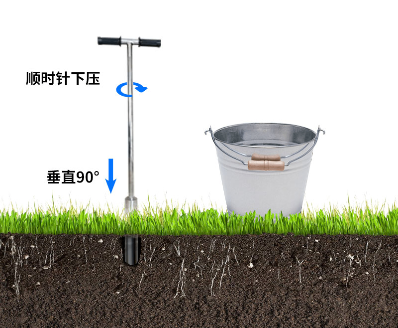管式土壤温度水分电导率传感器