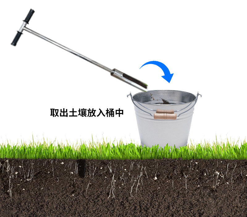 管式土壤温度水分电导率传感器