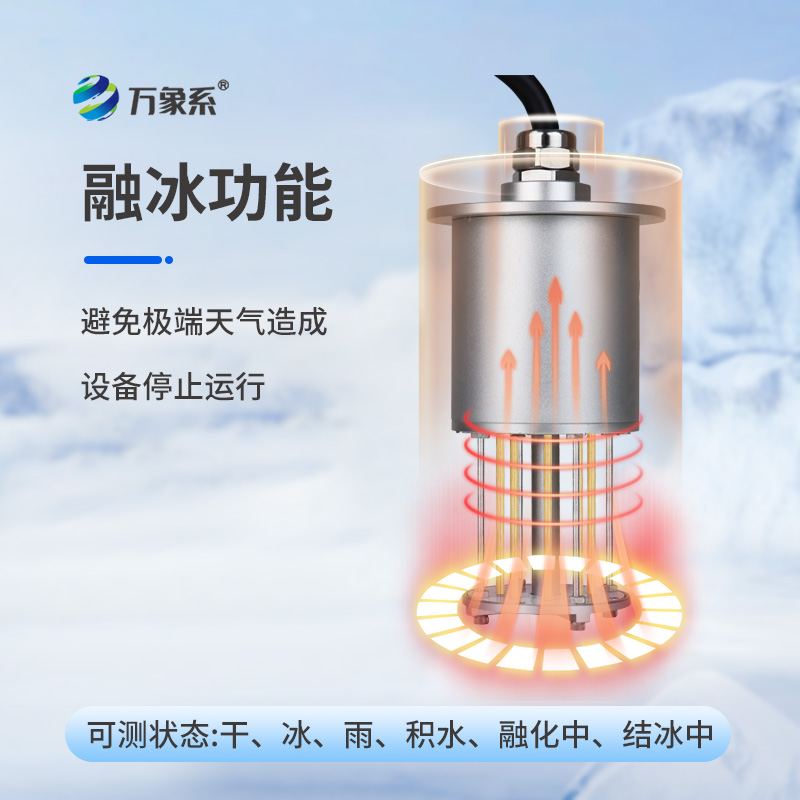 输电线路结冰传感器:铁塔上的“防冻哨兵”